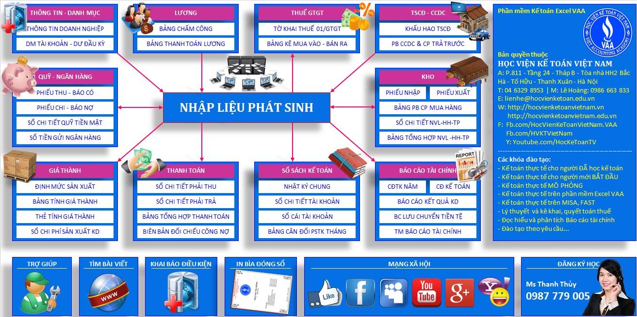 Phần mềm kế toán excel