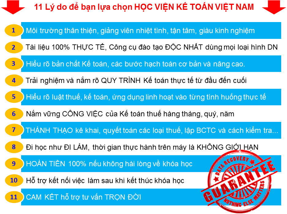 Lý do chọn Học Viện Kế Toán Việt Nam