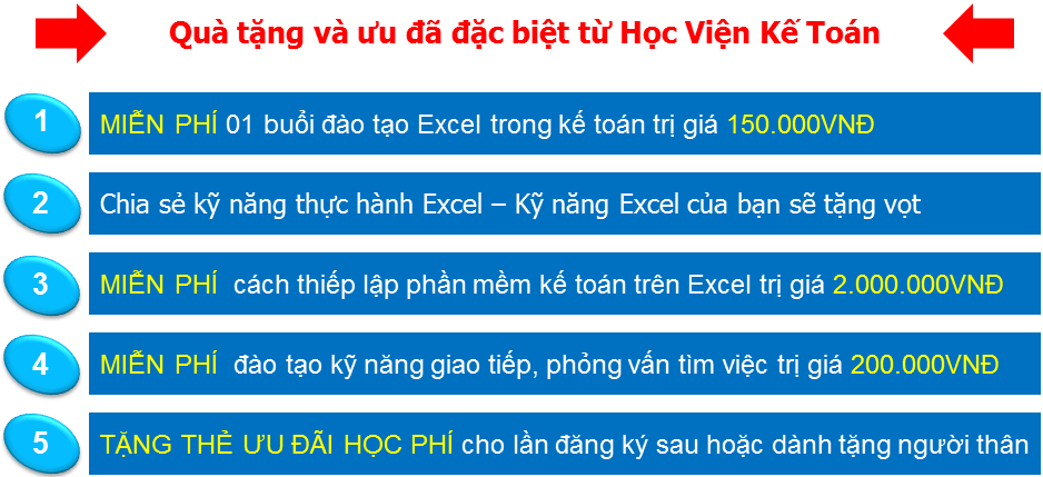 Quà tặng Học Viện Kế Toán Việt Nam